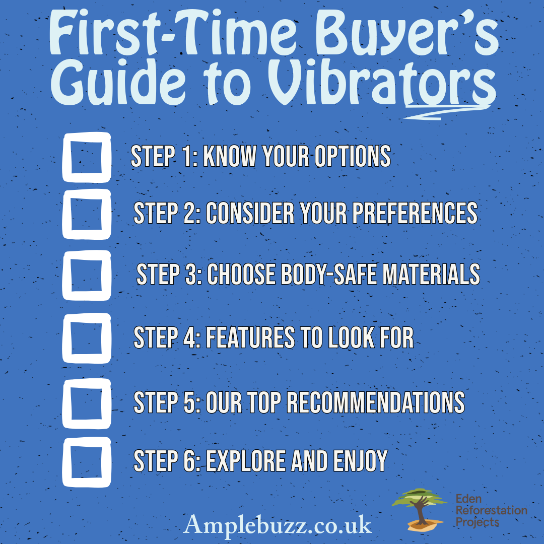 First-Time Buyer’s Guide to Vibrators: Find Your Perfect Match