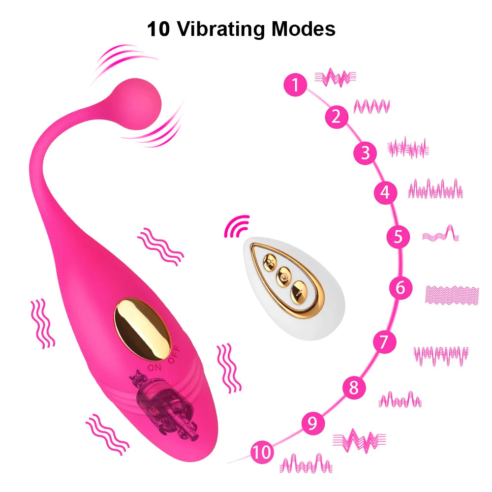 Pink Remote Control Egg Vibrator
