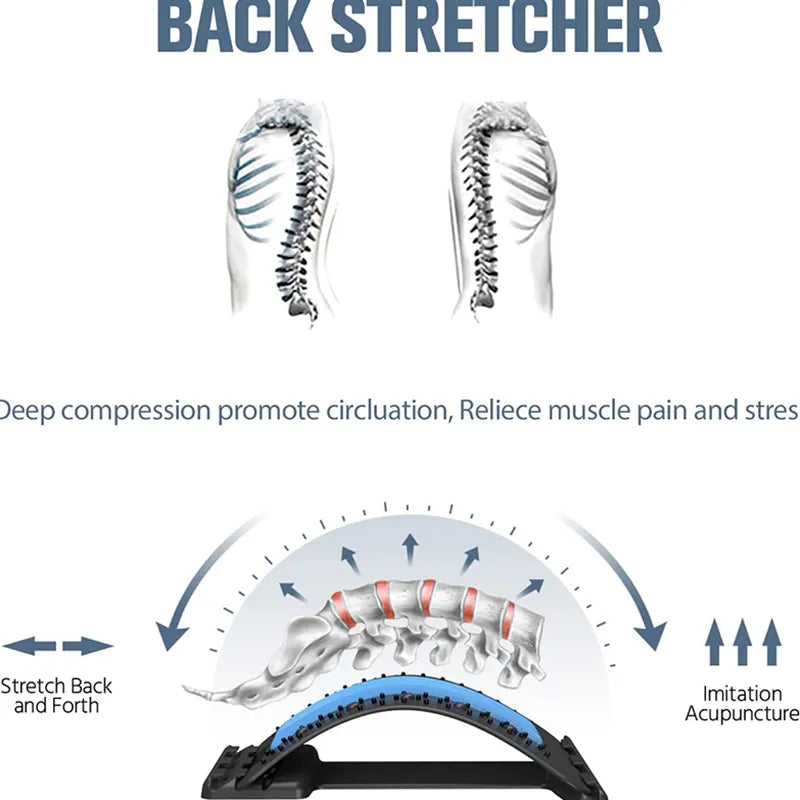 Back Stretcher Posture Massager